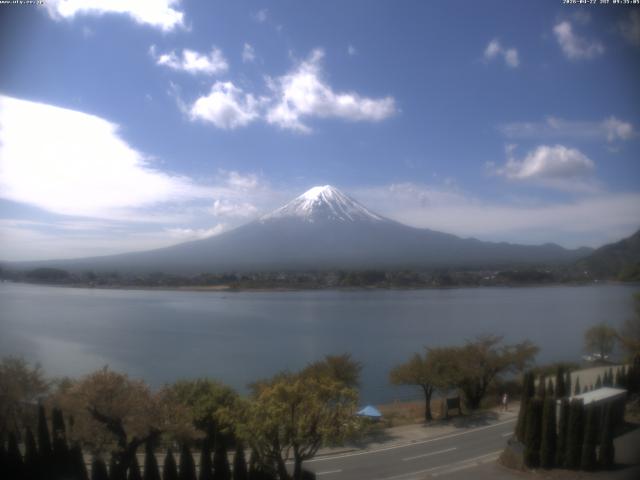 河口湖からの富士山