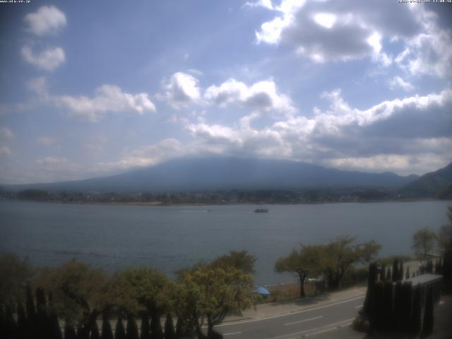 河口湖からの富士山