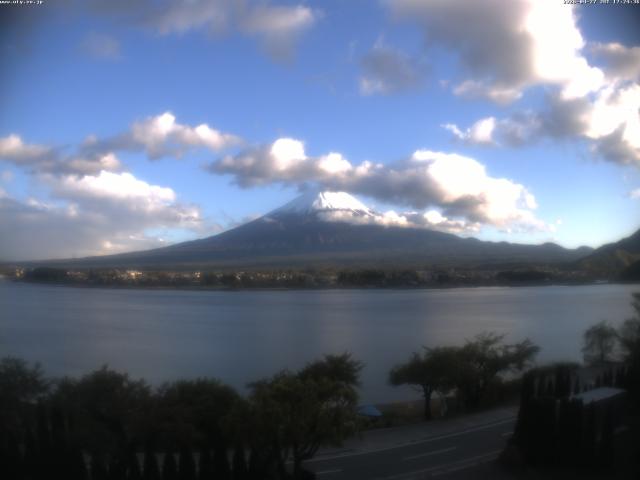 河口湖からの富士山
