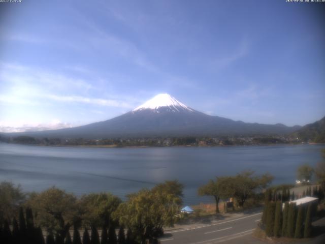河口湖からの富士山