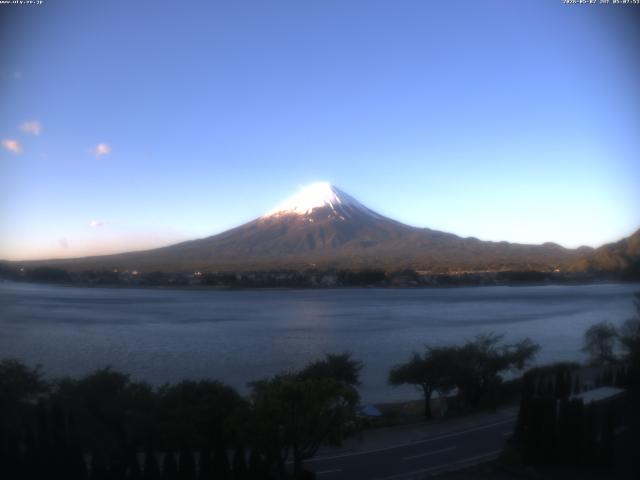 河口湖からの富士山