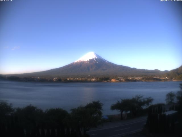 河口湖からの富士山