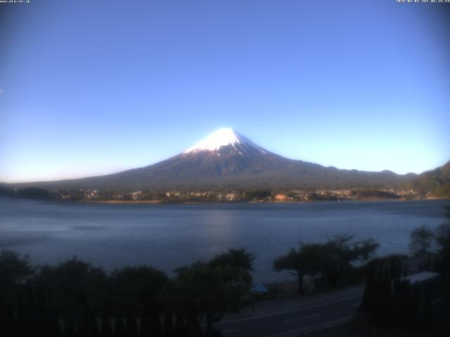 河口湖からの富士山