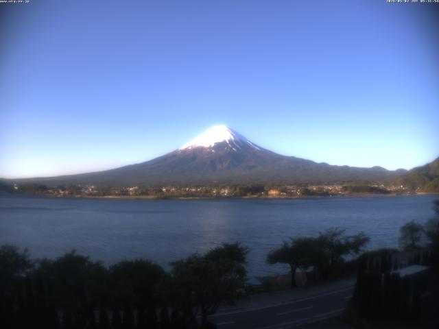 河口湖からの富士山
