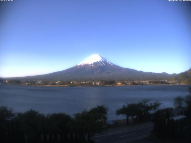 河口湖からの富士山