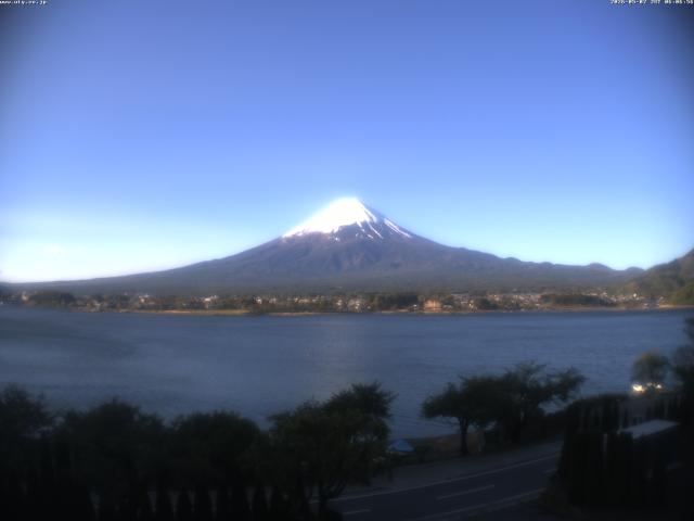河口湖からの富士山
