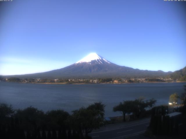 河口湖からの富士山