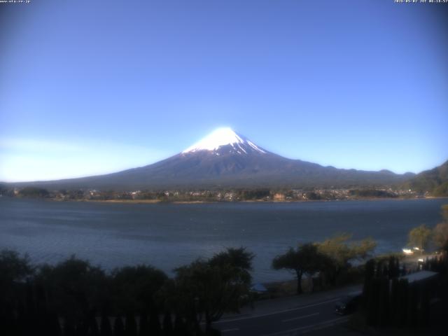 河口湖からの富士山