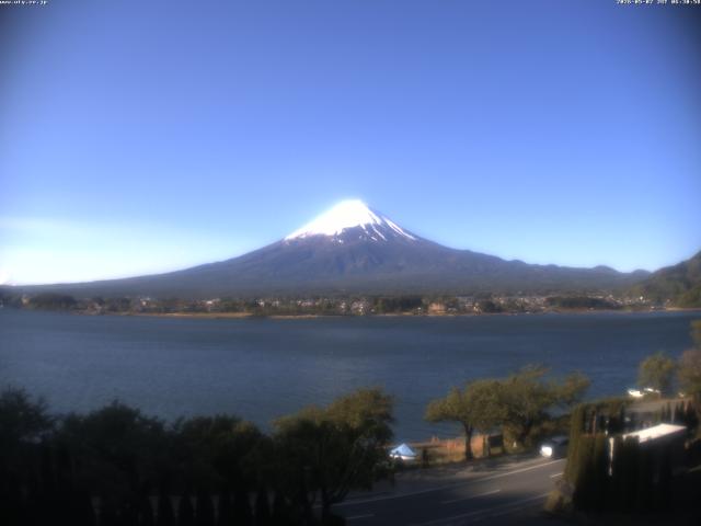 河口湖からの富士山