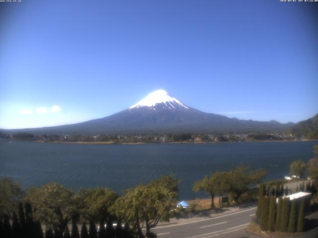 河口湖からの富士山