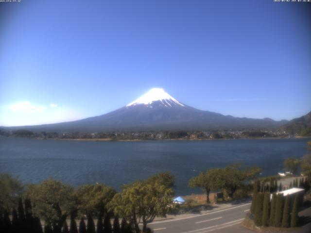 河口湖からの富士山