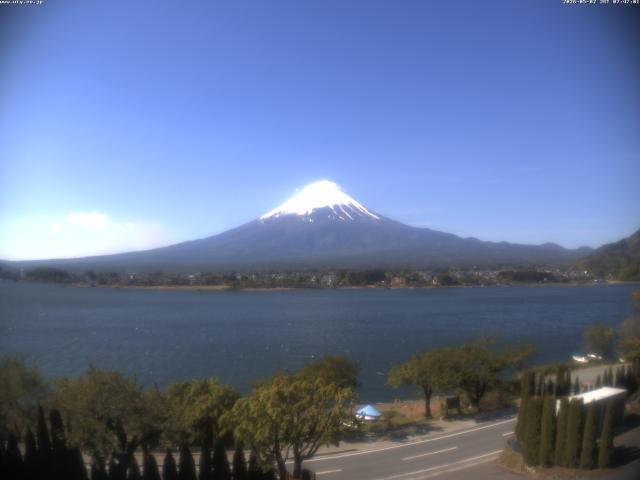 河口湖からの富士山