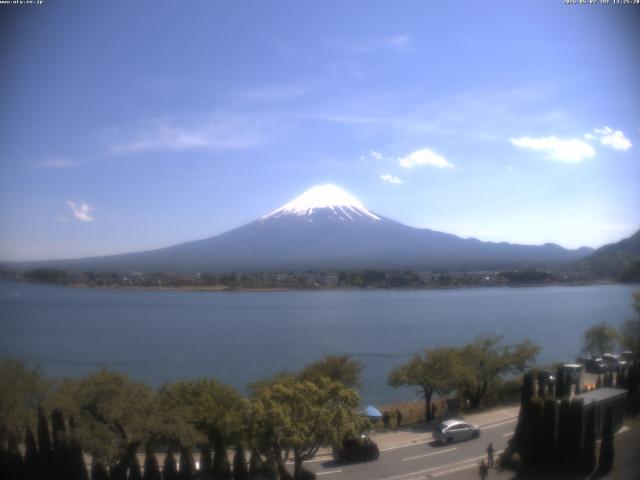 河口湖からの富士山