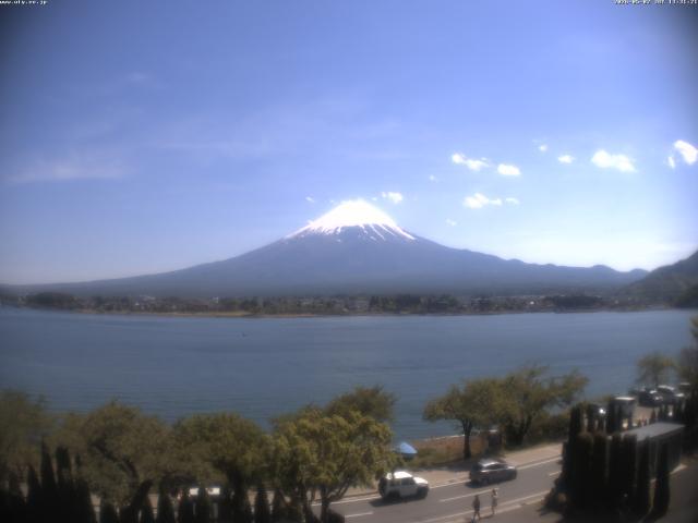 河口湖からの富士山