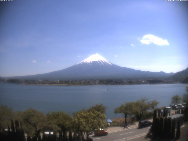 河口湖からの富士山