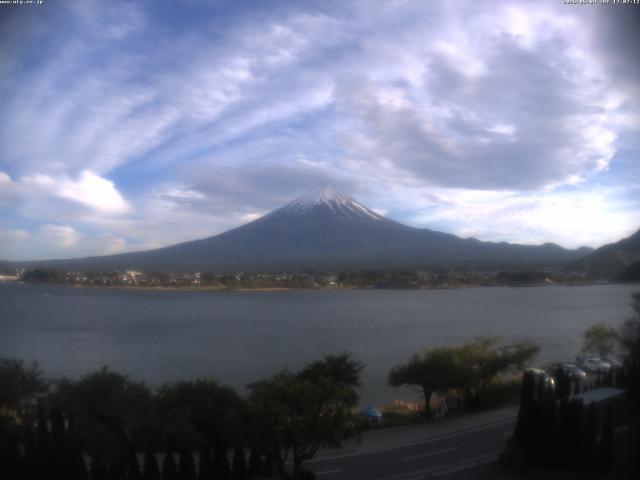 河口湖からの富士山