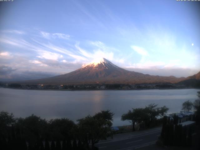 河口湖からの富士山
