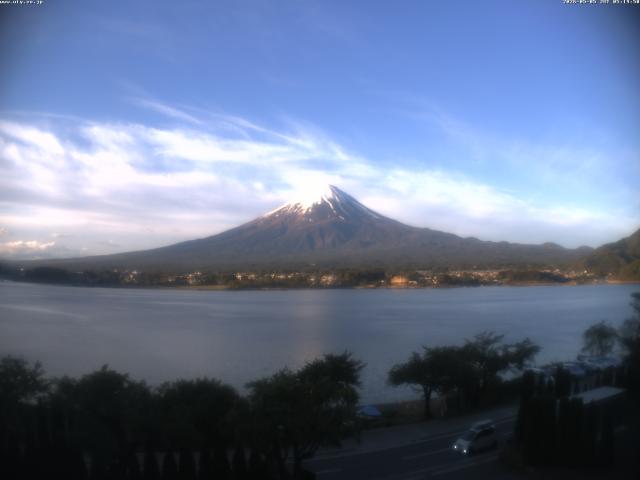 河口湖からの富士山