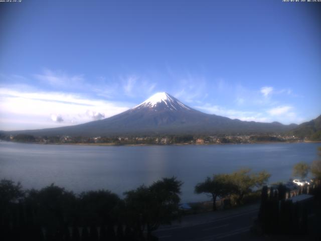 河口湖からの富士山