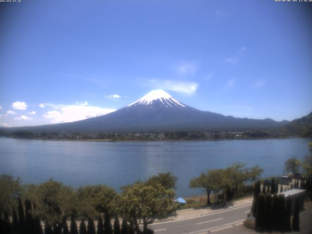 河口湖からの富士山