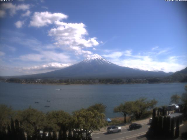 河口湖からの富士山