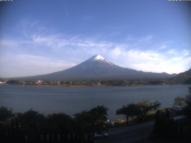 河口湖からの富士山