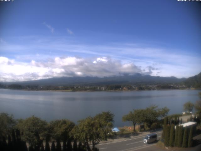 河口湖からの富士山