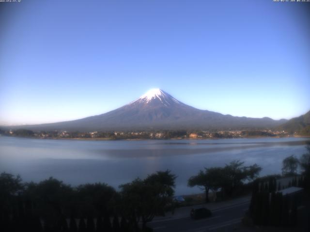 河口湖からの富士山
