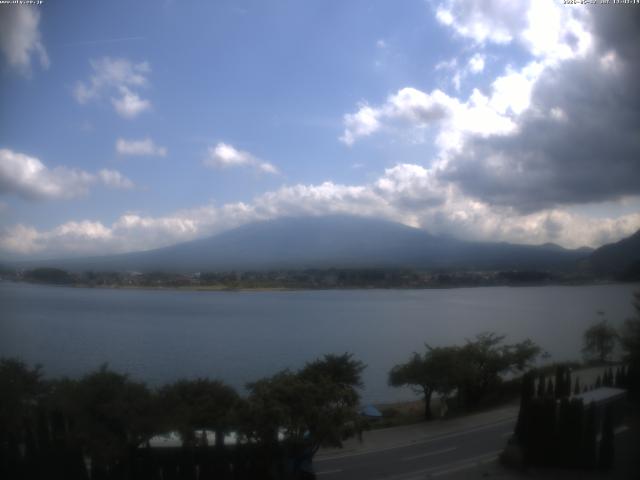 河口湖からの富士山