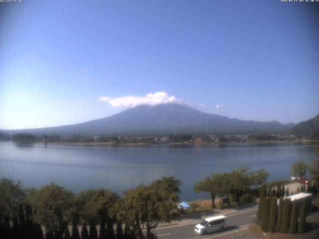河口湖からの富士山