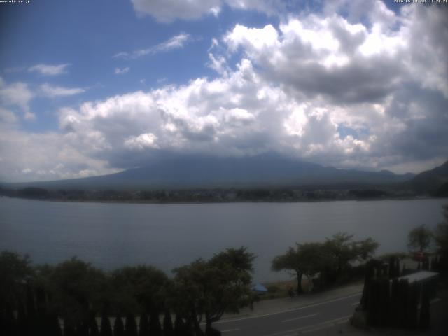 河口湖からの富士山