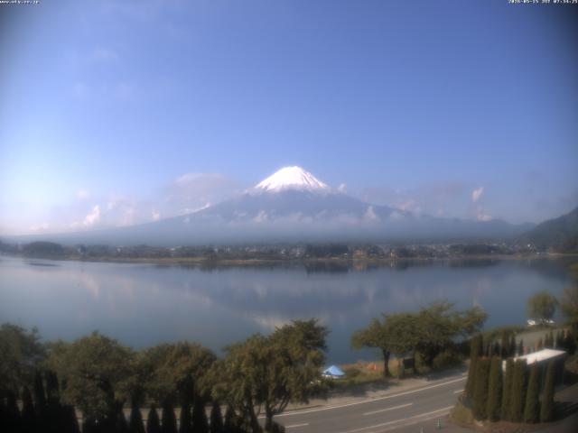 河口湖からの富士山