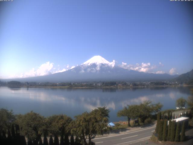 河口湖からの富士山