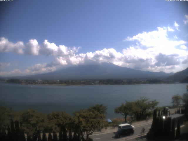 河口湖からの富士山