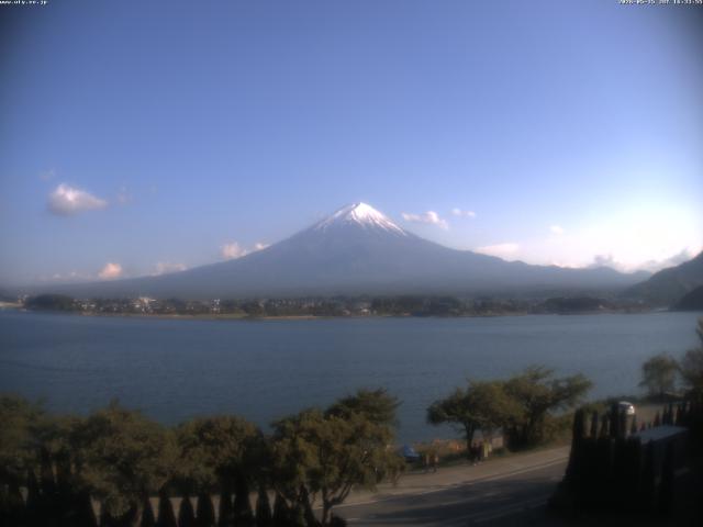 河口湖からの富士山