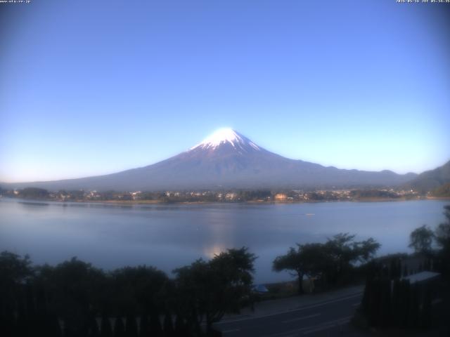河口湖からの富士山