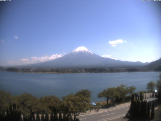 河口湖からの富士山
