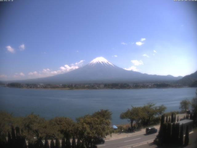 河口湖からの富士山