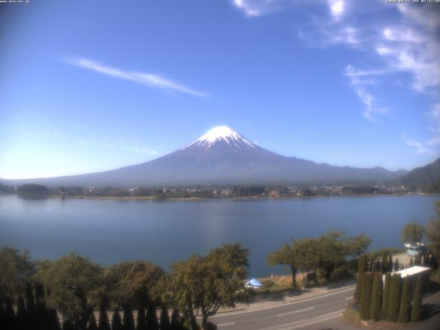 河口湖からの富士山