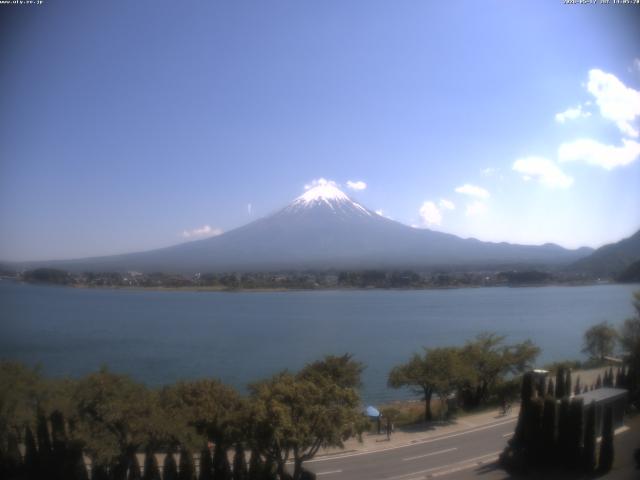 河口湖からの富士山