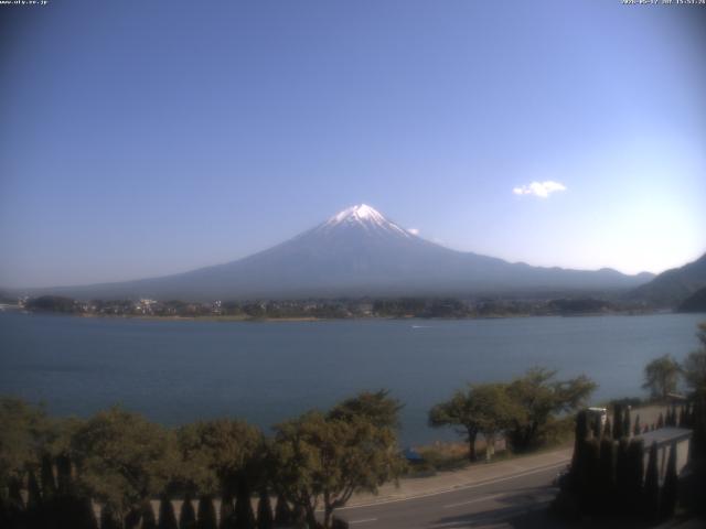 河口湖からの富士山