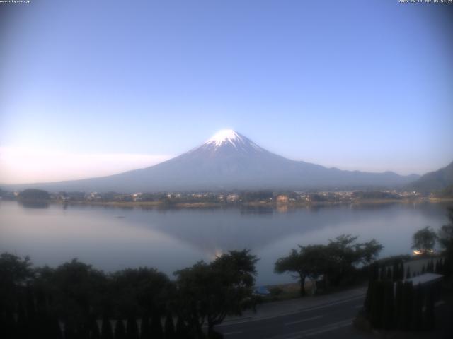 河口湖からの富士山