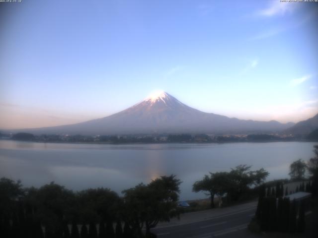 河口湖からの富士山