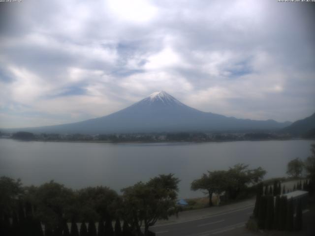 河口湖からの富士山