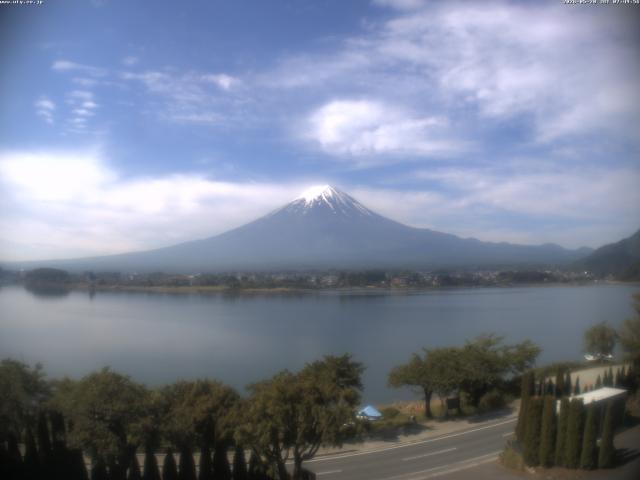 河口湖からの富士山