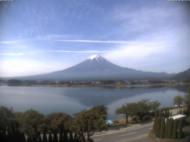 河口湖からの富士山