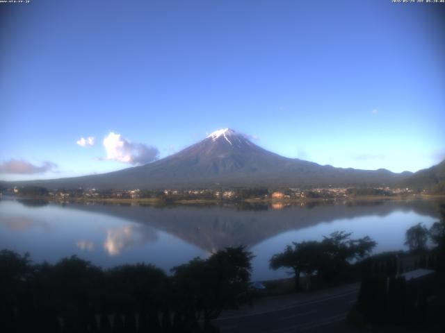 河口湖からの富士山