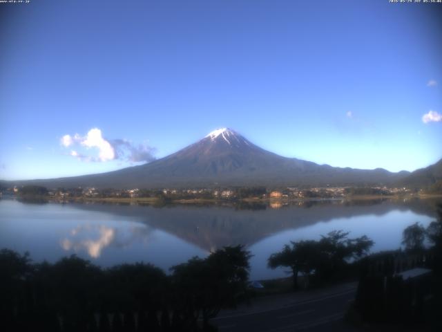 河口湖からの富士山
