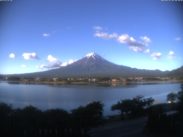 河口湖からの富士山