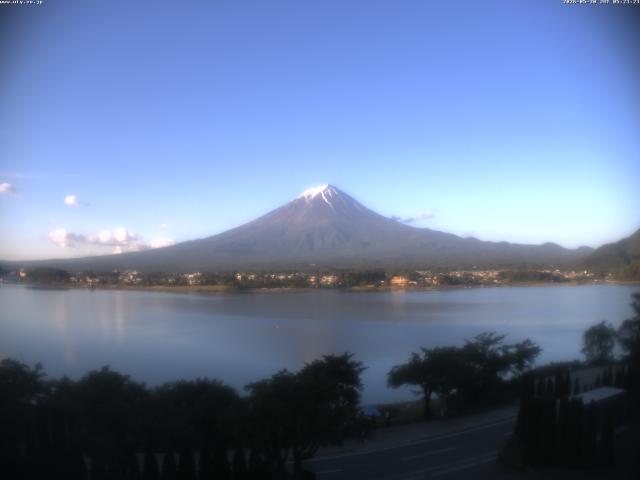 河口湖からの富士山